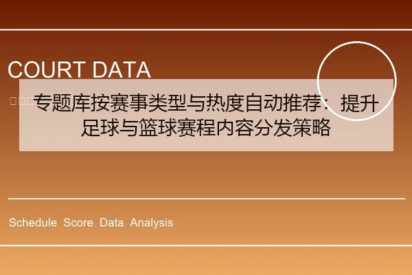 专题库按赛事类型与热度自动推荐：提升足球与篮球赛程内容分发策略